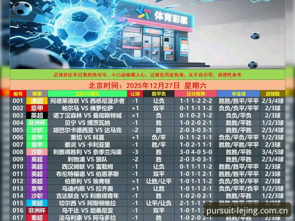 乐竞体育平台足球玩法vs传统竞猜：老用户实测对比，谁更适合你？
