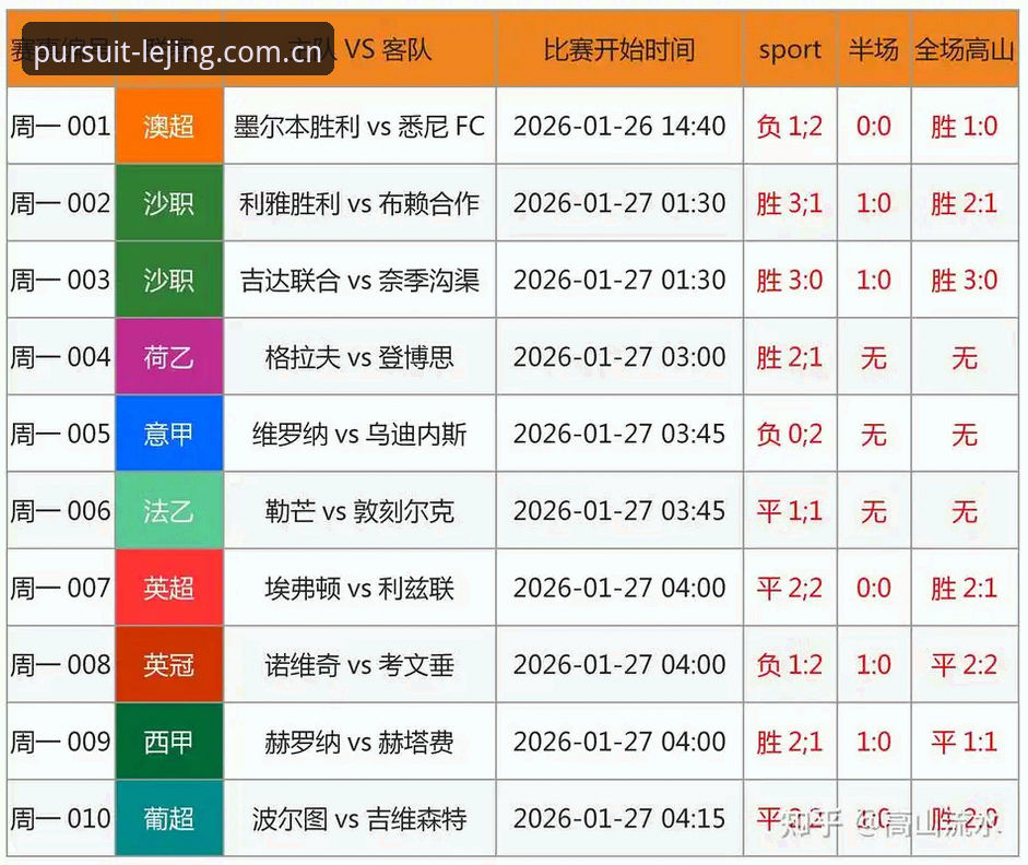 资深用户谈足协第三批禁足名单：从行业乱象看电竞体育平台的赛事数据价值